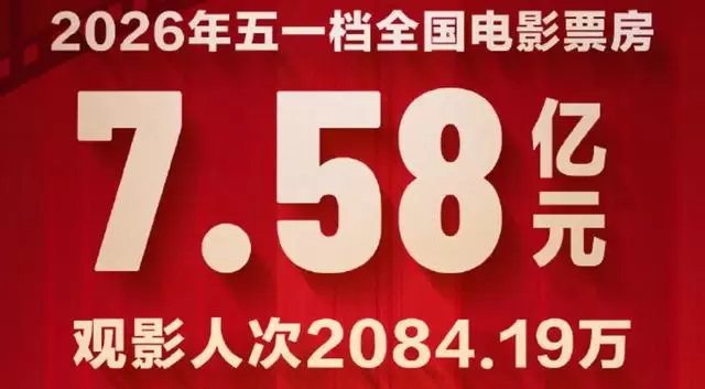 陈思诚《10间敢死队》五一档票房未破亿，单日票房约1200万元 细节速览
